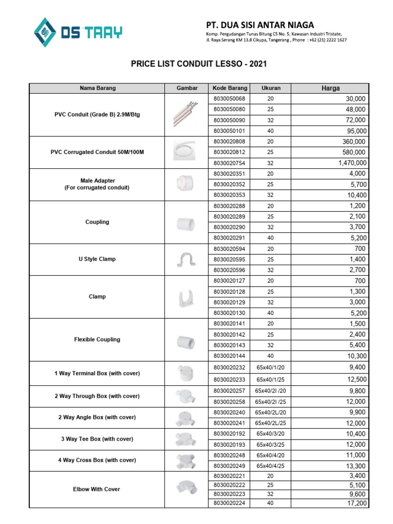 Price List PVC Conduit Lesso 2021 | PDF | Building Engineering