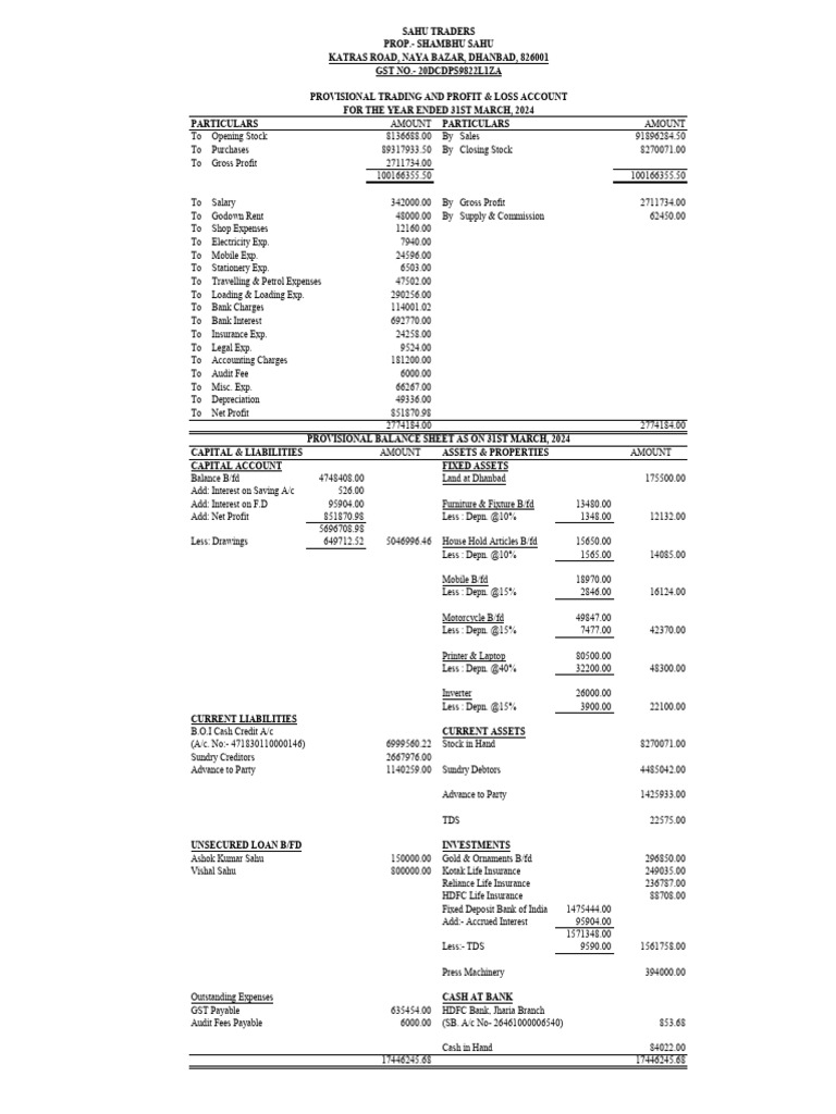 bank-audit-sahu-traders-cc-70-lakh-renewal-2024-with-provisional