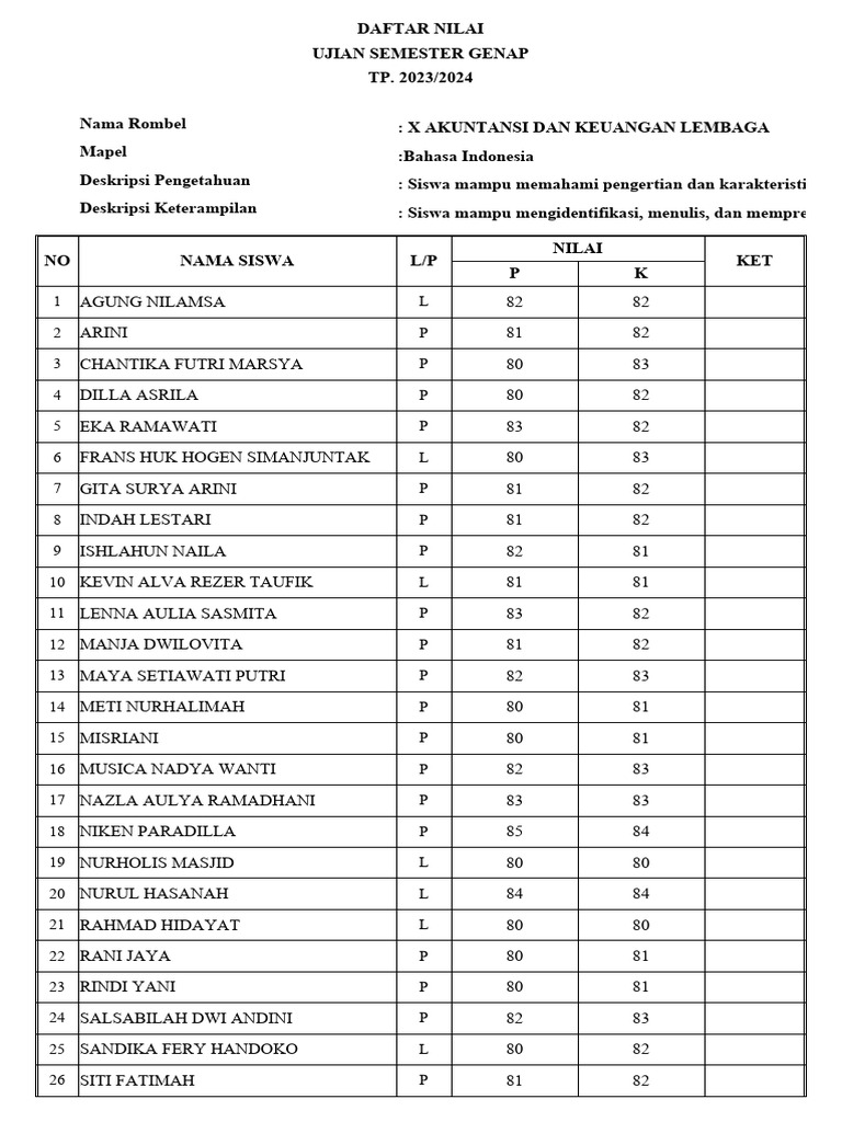 DKN Mapel 2024 | PDF