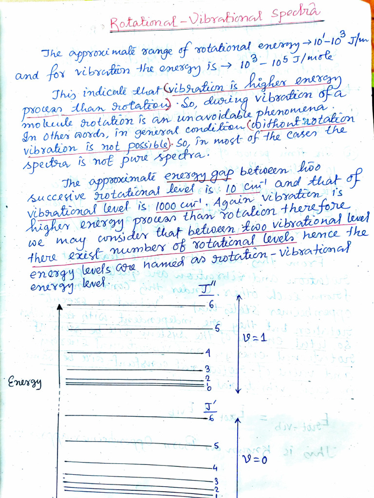 ELEMENTS OF PHYSICAL CHEMISTRY 7TH EDITION PDF FREE DOWNLOAD visual data 2