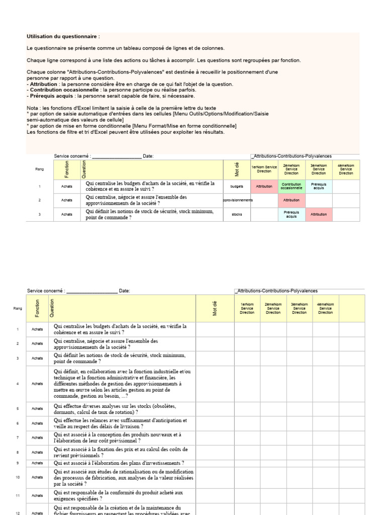 Questionnaire sur les Attributions Achats | PDF | Sodles ...