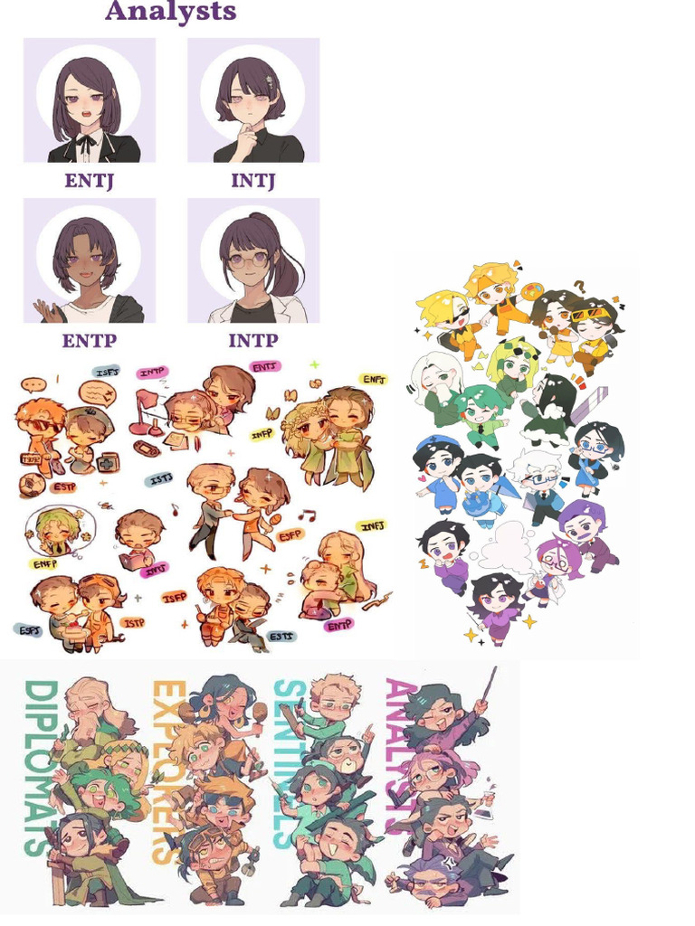 Mbti Art | PDF