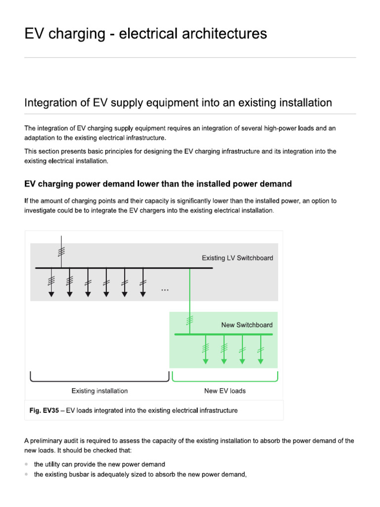 EV Charging Architect | PDF