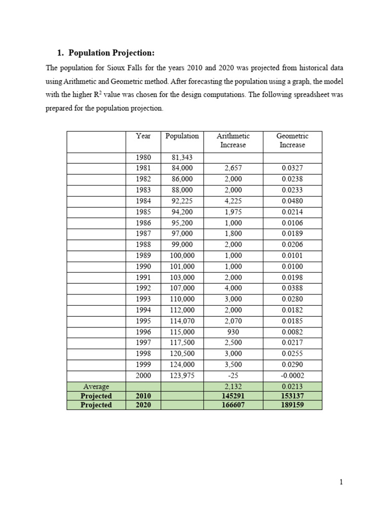 Design Project | PDF | Arithmetic | Mathematics
