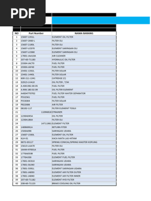 Sum Master Barang | PDF | Brake | Axle