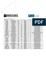 Prudential Open House Listings 12.04.11