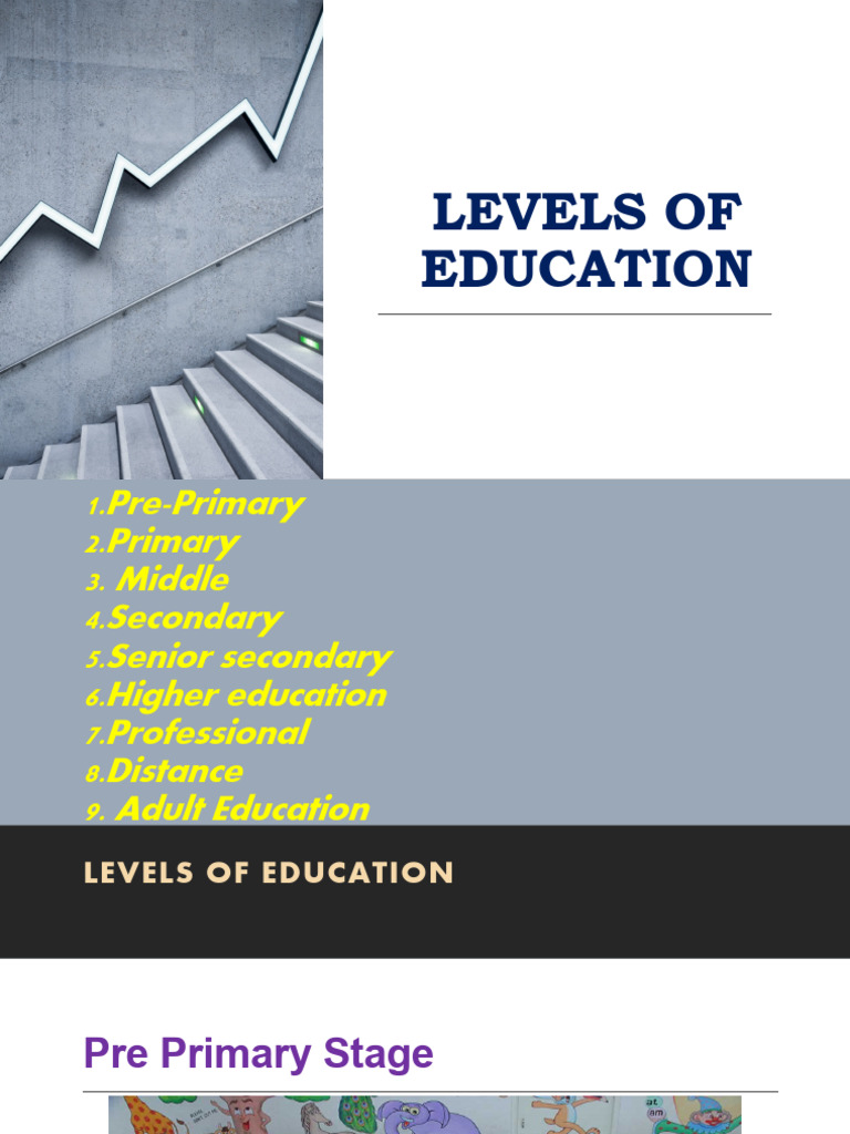 Levels of Education | PDF | Educational Stages