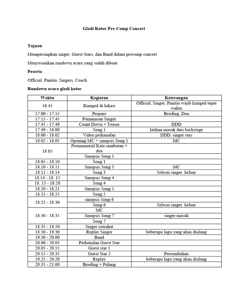 Gladi Kotor Concert Rundown Guide | PDF