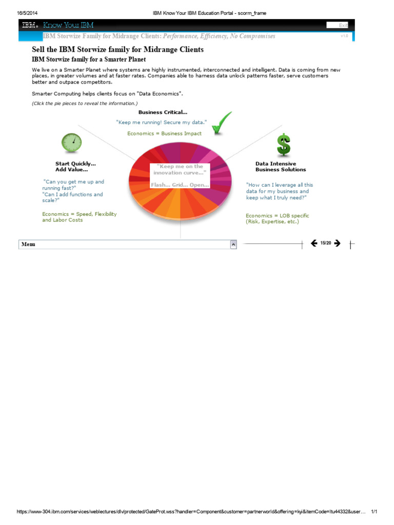 IBM Know Your IBM Education Portal Scorm Frame Page 15 PDF Ibm