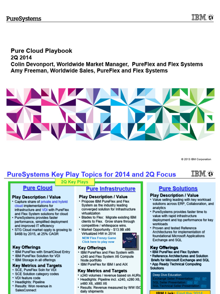 Pure CloudPlay (Apr 2014 | PDF | Desktop Virtualization | Cloud Computing