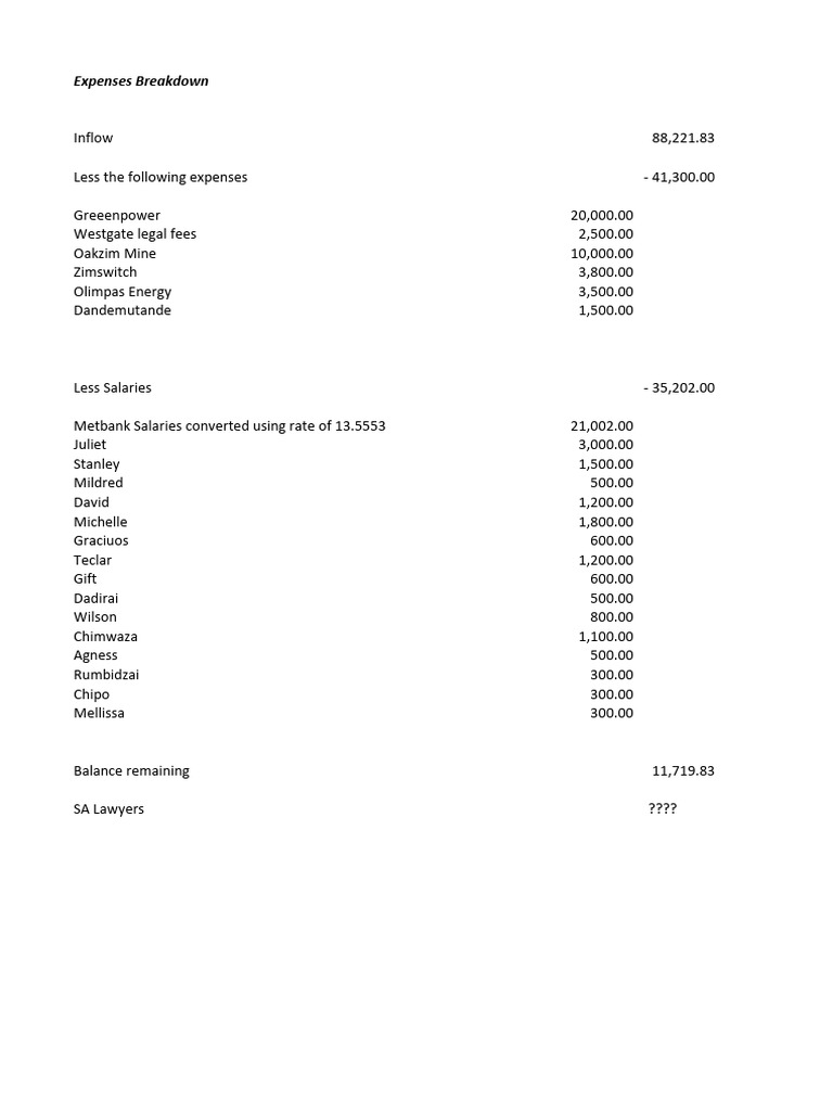 breakdown-expenses-pdf