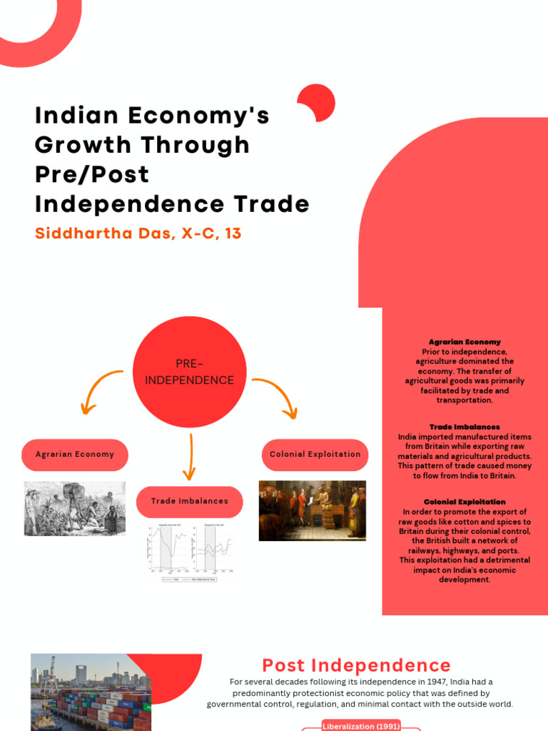 India S Famous Editor