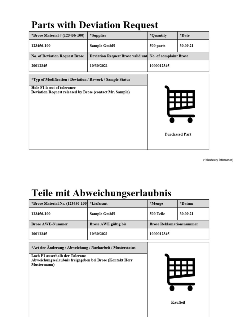 Information On Parts Status | PDF