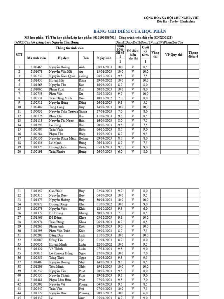 14.6.24 Nhap-Diem-Cuoi-Ky-010100186701-cong-trinh-tren-dat-yeu-cnxd0121 ...