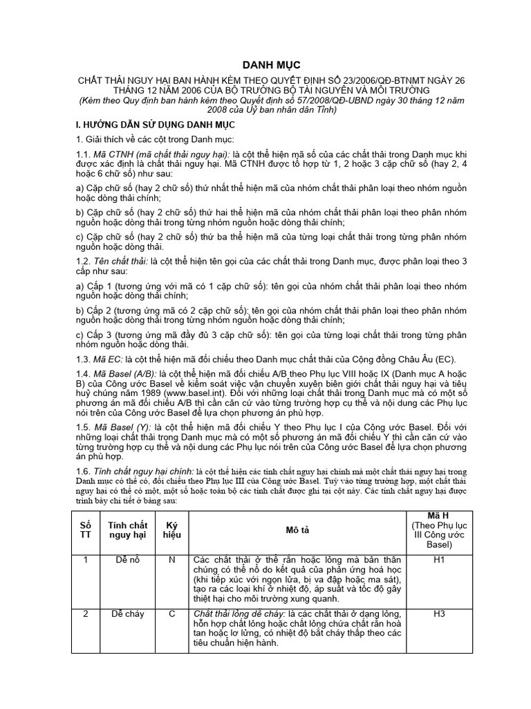 Attachfile 001 | PDF