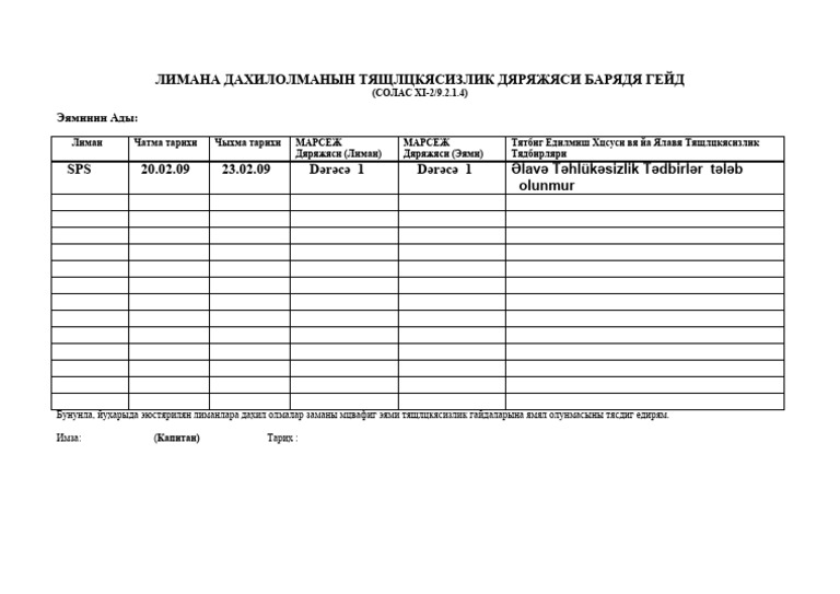 Port Calls Security Level Record Azeri | PDF