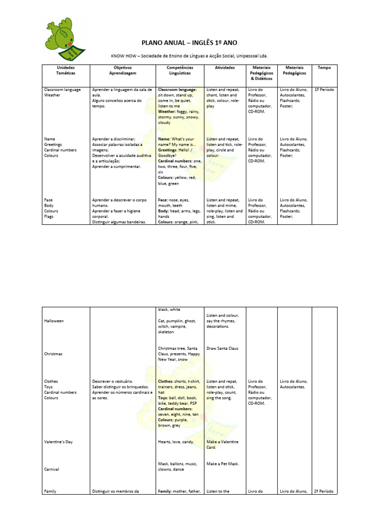 Annual English Curriculum for 1st Grade | PDF