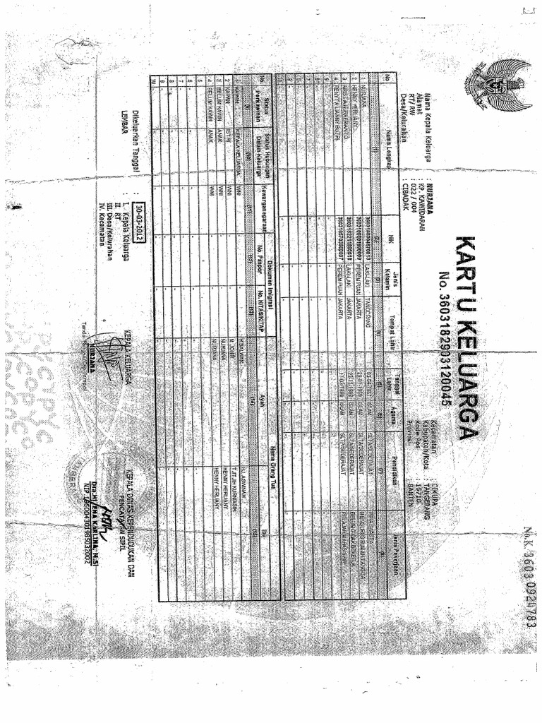KKM Lama | PDF