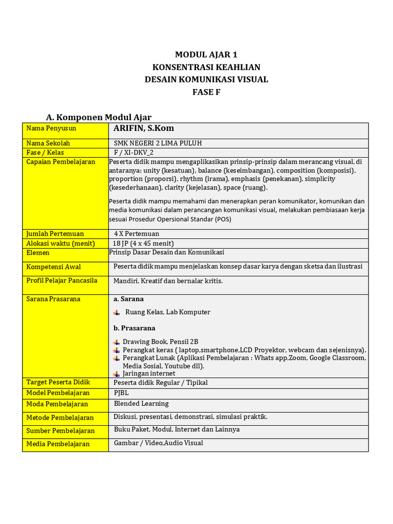 Modul 1 Konsentrasi 1 Animasi 2d Pdf Karier Perkembangan