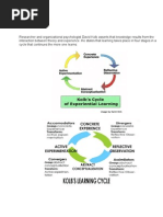 The Kolb Model