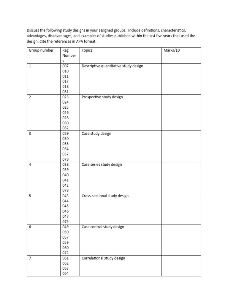 Research Assignment | PDF