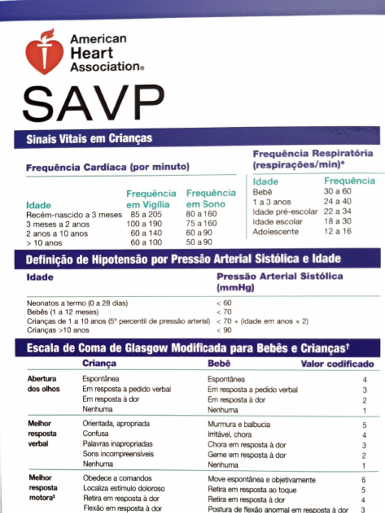 AHA PALS PROVIDER MANUAL 2020 PDF FREE DOWNLOAD visual data 2