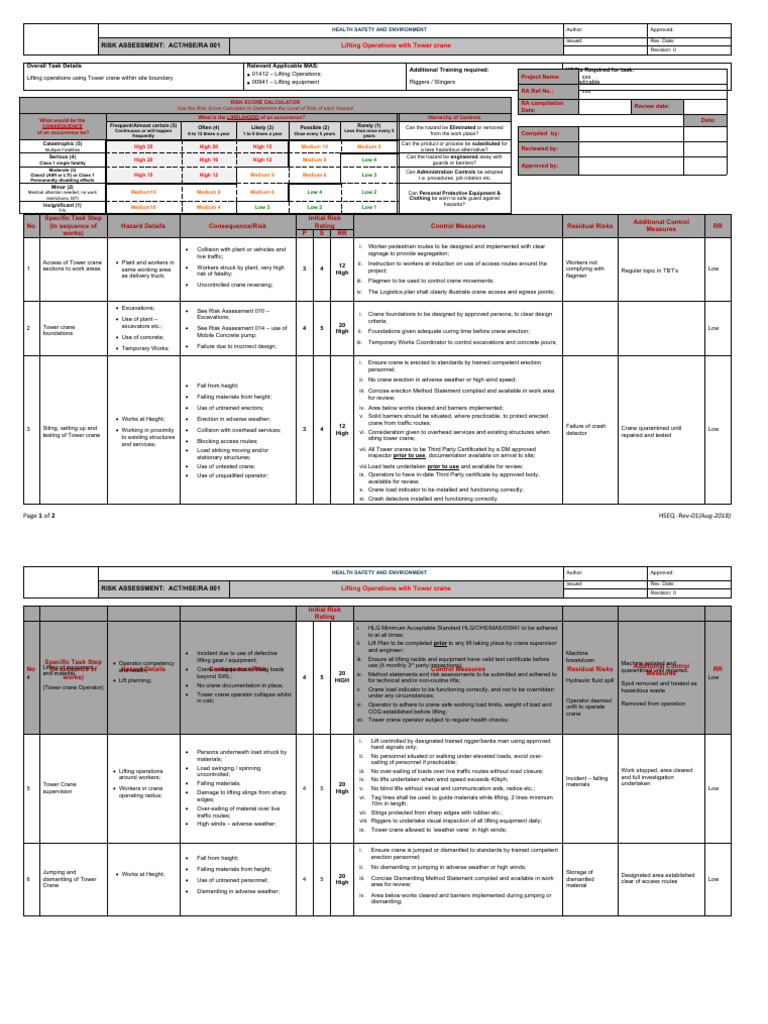 Tower Crane Lifting Operations Safety Guide | PDF | Crane (Machine) | Risk