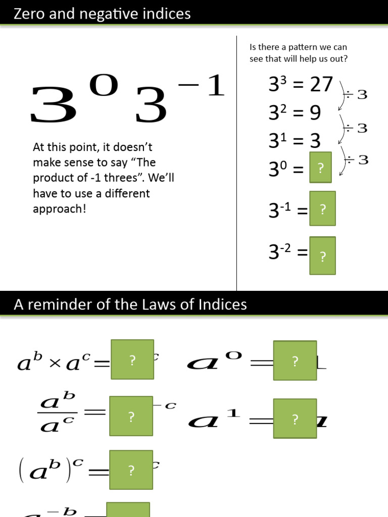 GCSE-negative and Fractional Indices | PDF | Number Theory | Algebra