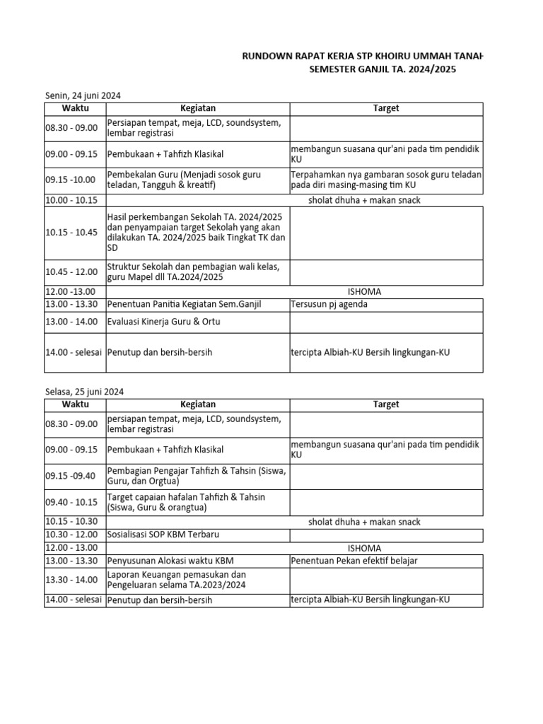 Rundown Rapat Kerja STP Khoiru Ummah 2024 | PDF
