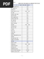제적도서 판매 목록 | PDF