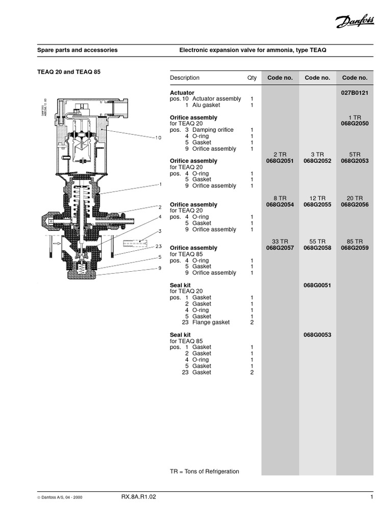 Danfoss A/S, 04 - 2000 | PDF | Home Appliance | Plumbing