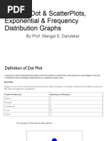 DMA 2 Dot&ScatterPlots, Exponential&FreqDistributionGraphs