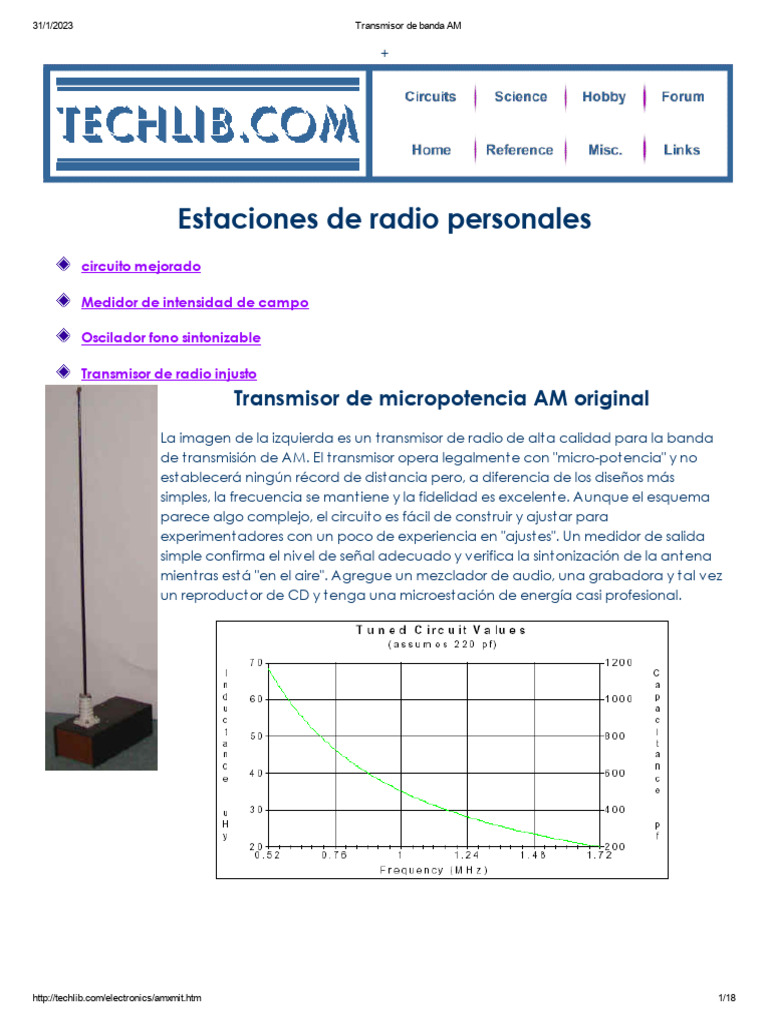 Transmisor de Banda AM | PDF | Antena (Radio) | Transistor