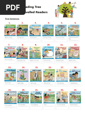 Stage 3 Oxford Reading Tree Guide | PDF | Teaching Methods & Materials
