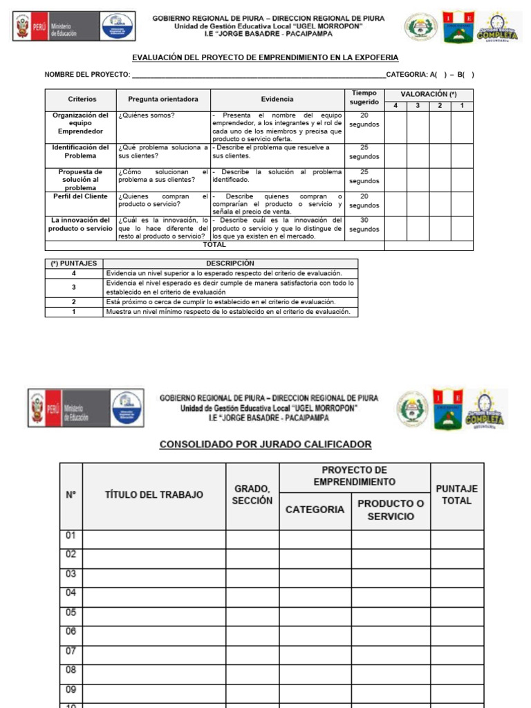Evaluación de Proyectos Emprendedores | PDF | Iniciativa empresarial ...