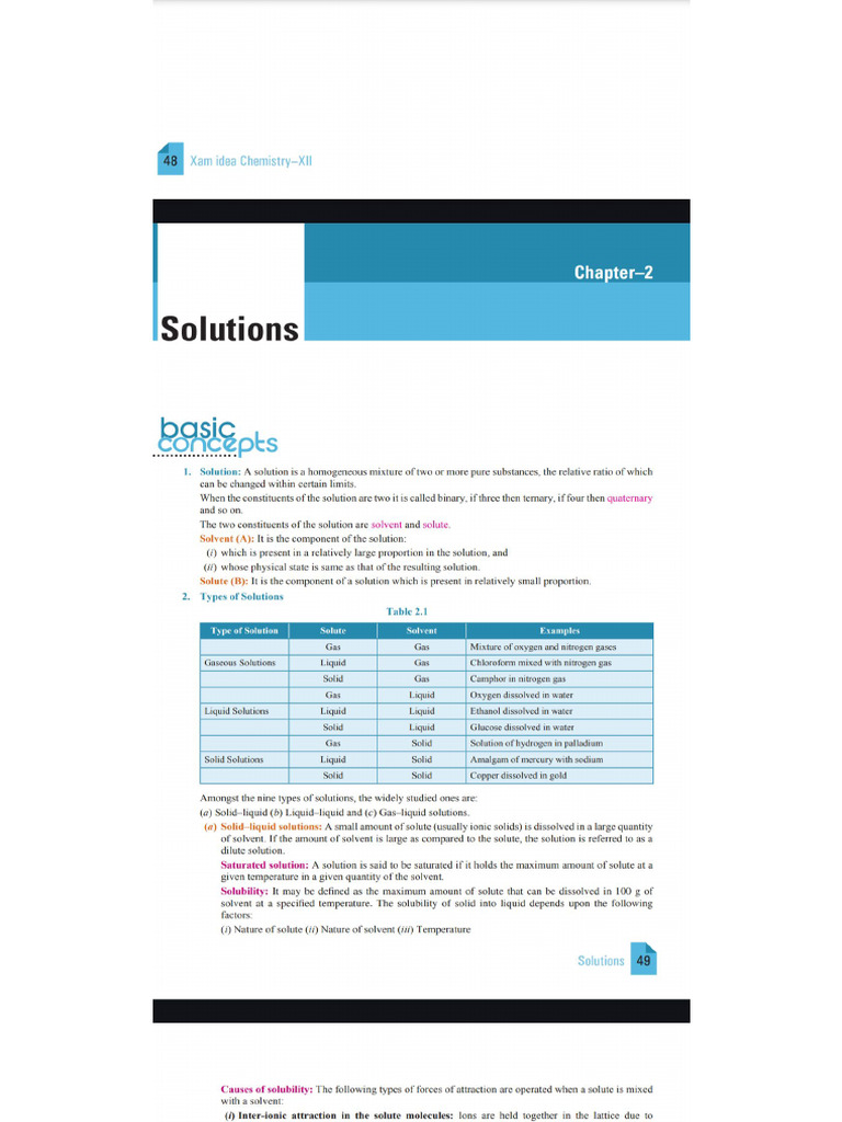 Solutions Notes | PDF