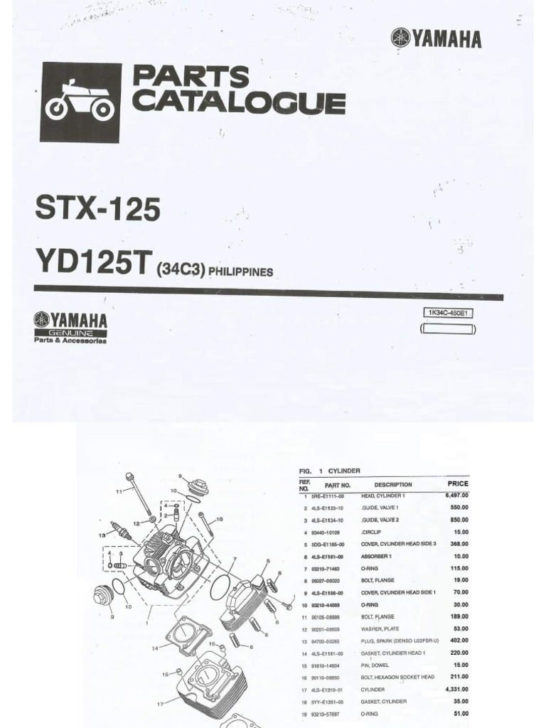 Yamaha STX 125 | PDF