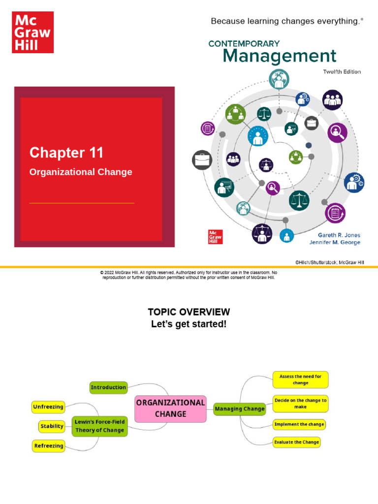 Chapter - 11 - Organizational Change | PDF | Change Management ...