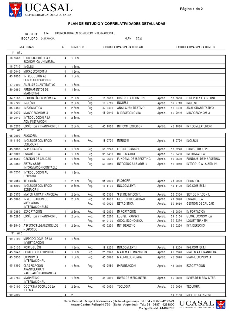 Plan de Estudios Comercio Internacional | PDF | Industrias de servicio ...