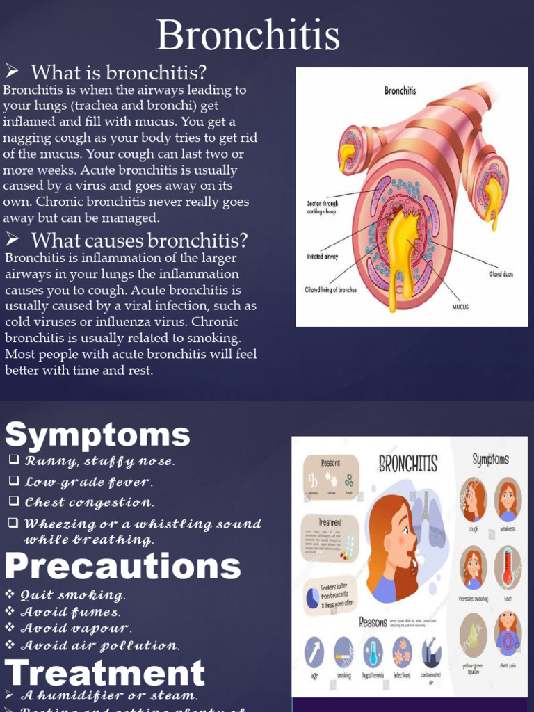 Online Pulmonary Care Programs | MDChronic