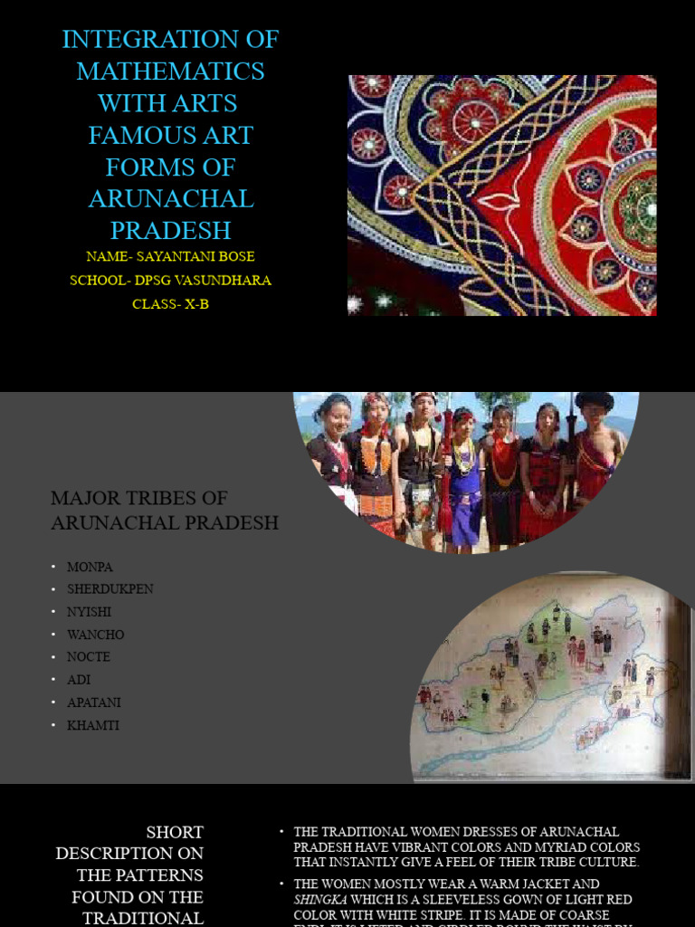 Integration of Mathematics With Arts Class 10 | PDF | Clothing | Fashion
