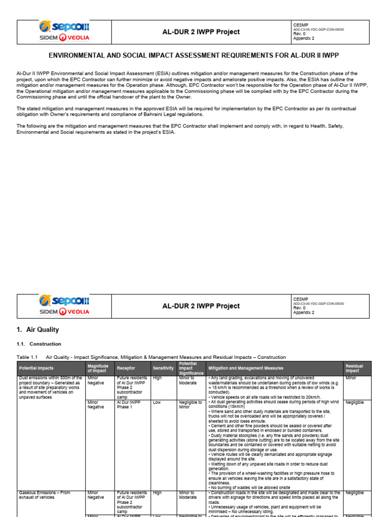 Appendix 2 - Esia Requirements | PDF | Sewage Treatment | Environmental ...