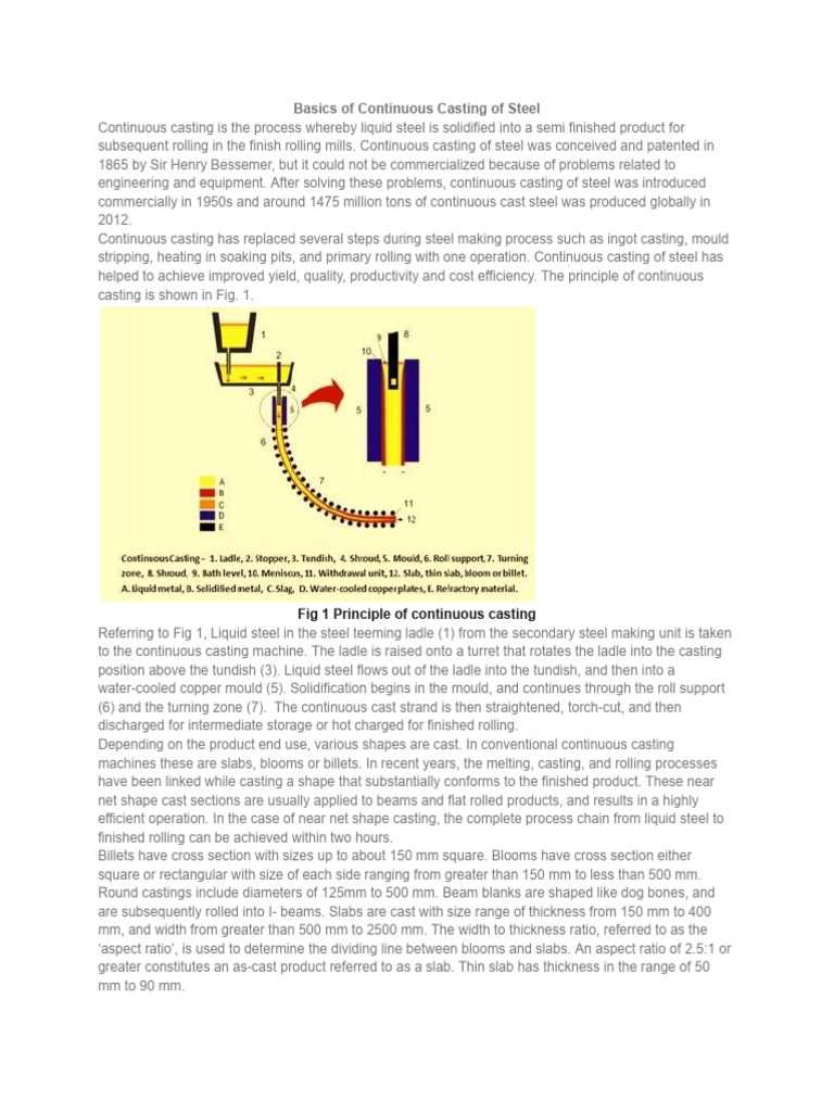 Basics of Continuous Casting of Steel - Copy-1 | PDF | Heat Transfer ...