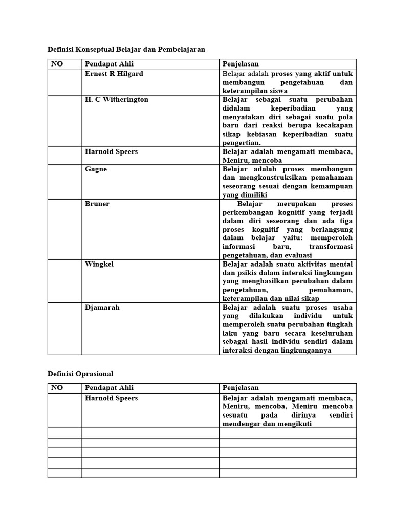 Definisi konseptual belajar dan pembelajaran pdf