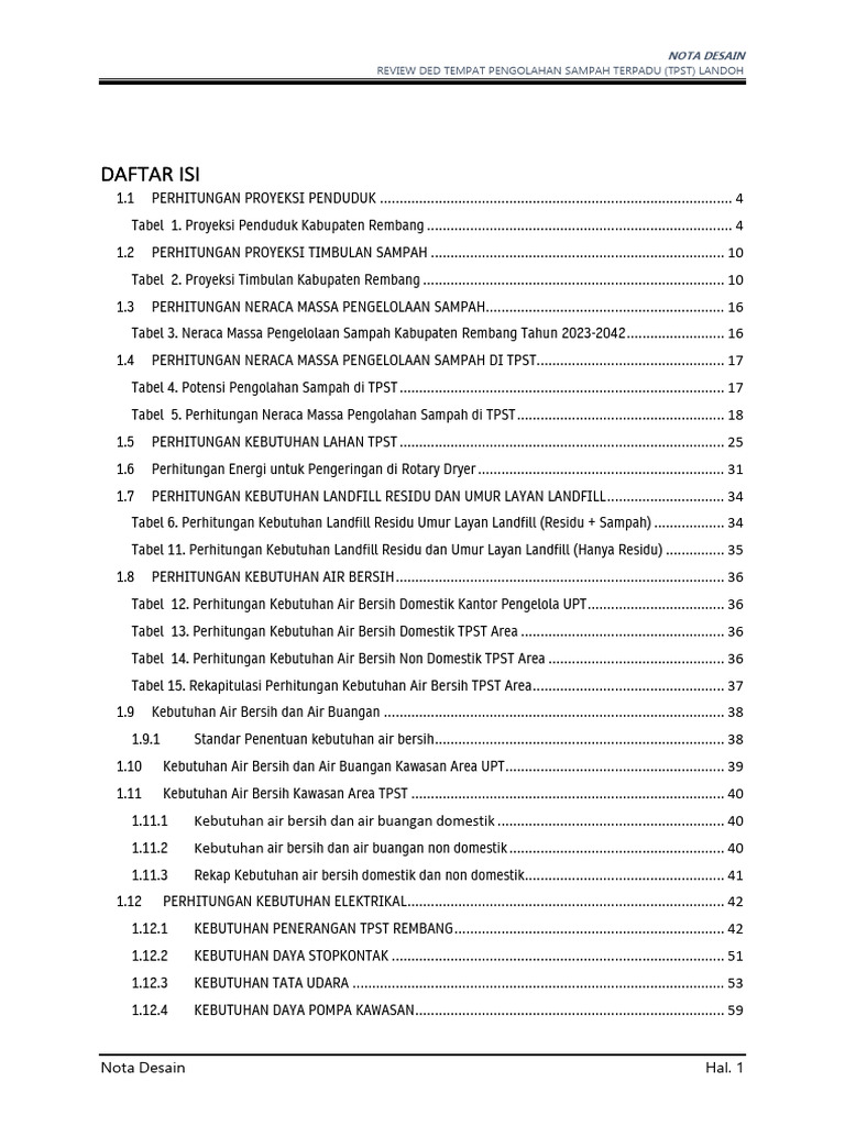 Desain TPST Landoh Rembang 2023 | PDF