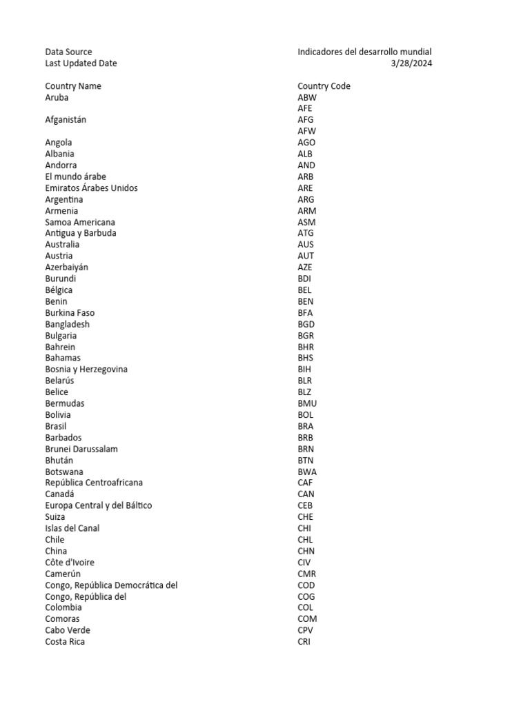 Api eg use pcap kg oe ds2 es excel v2 85576 pdf recursos no