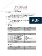 10 30 08學生會大企劃書