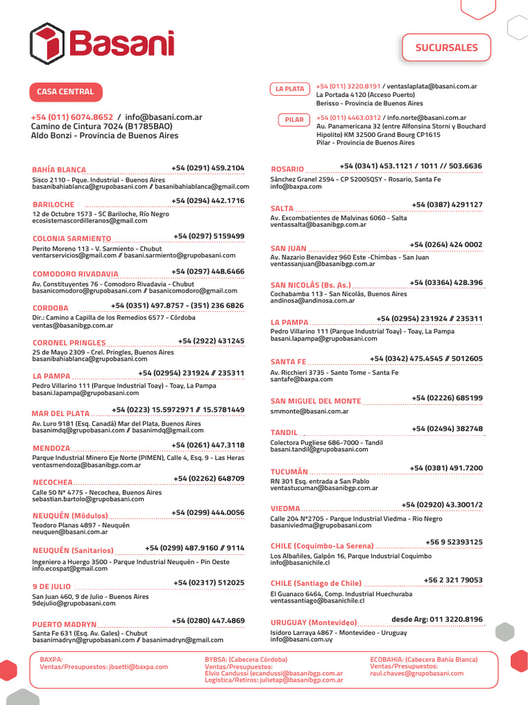 Contactos y Sucursales de Basani | PDF | Argentina