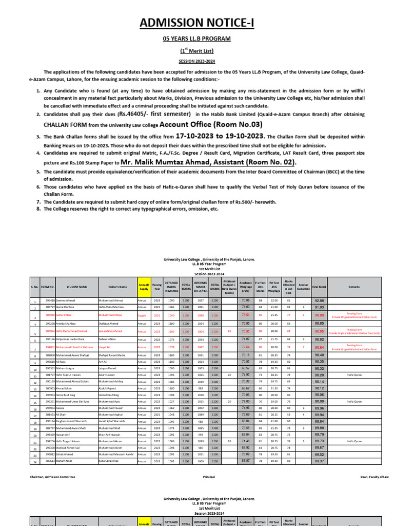 Convert lbs to kg visual data 4