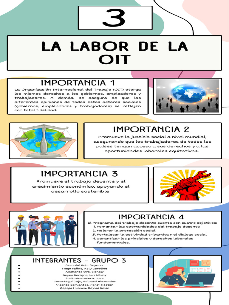 La Labor de La Oit | PDF | Crecimiento personal y profesional ...